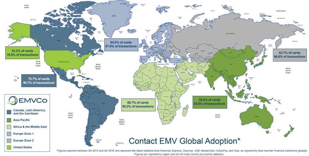 Image of EMV Adoption Worldwide