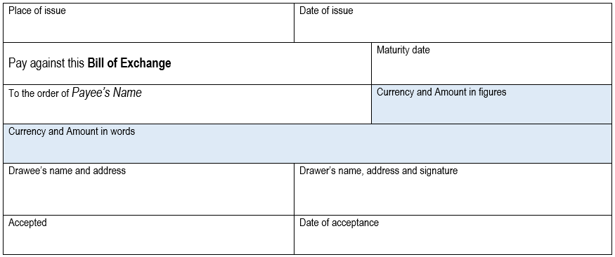 define bill of exchange with examples