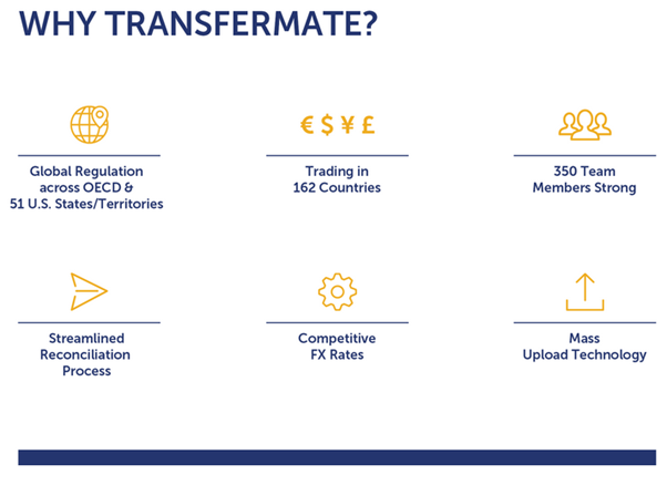 Main benefits of the TransferMate Solution